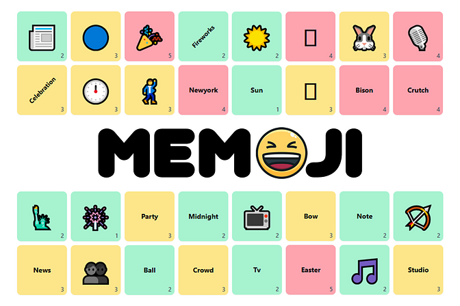 Memoji